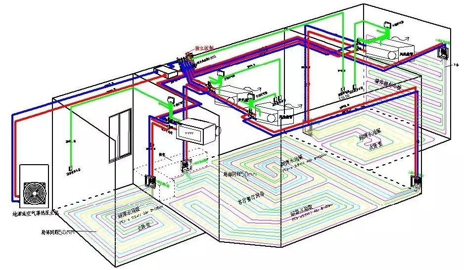 别墅用空气源热泵和集中供暖比较,南方热泵采暖分享