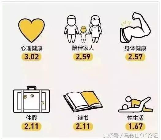 马鞍山10大没有X生活且苦逼的职业！一大半人都上榜了……