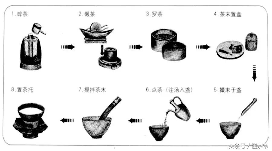 一张图让你明白一切,一张图看懂喝茶的好处