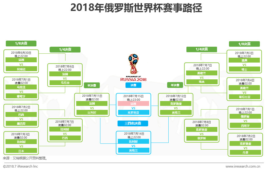 世界杯球迷观察,中国球迷足球世界杯