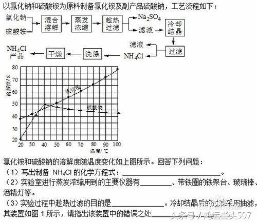 高中化学工业流程解题技巧,高中化学离子方程式及解题技巧
