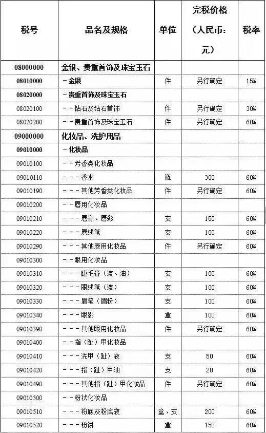 去香港怎么防止被罚款,去香港超过7天了有什么处罚