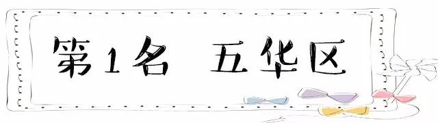 前三季度昆明各区县gdp,昆明各区县gdp