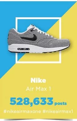 来来来~对比全球鞋迷的show鞋排行Top30看看自己的C位球鞋排在哪