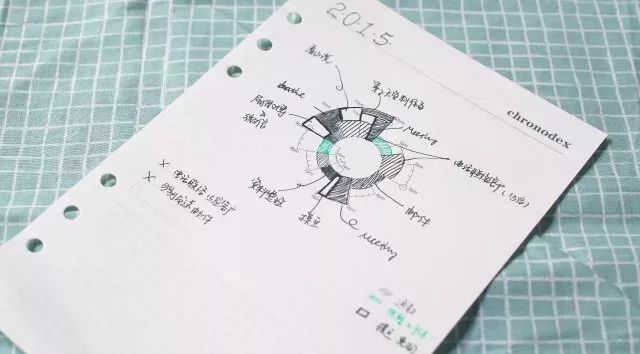 手把手教你做手帐,教你零基础做出高颜值手帐