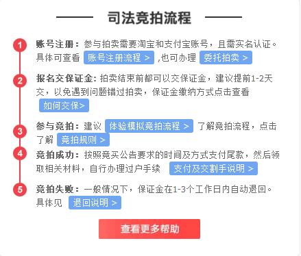 司法拍卖193万的别墅,司法拍卖房子最多降价多少