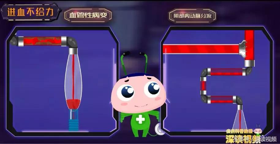 谁让你“兄弟”不给力，谁让你“痿”靡不振？阳痿诱发因素知多少