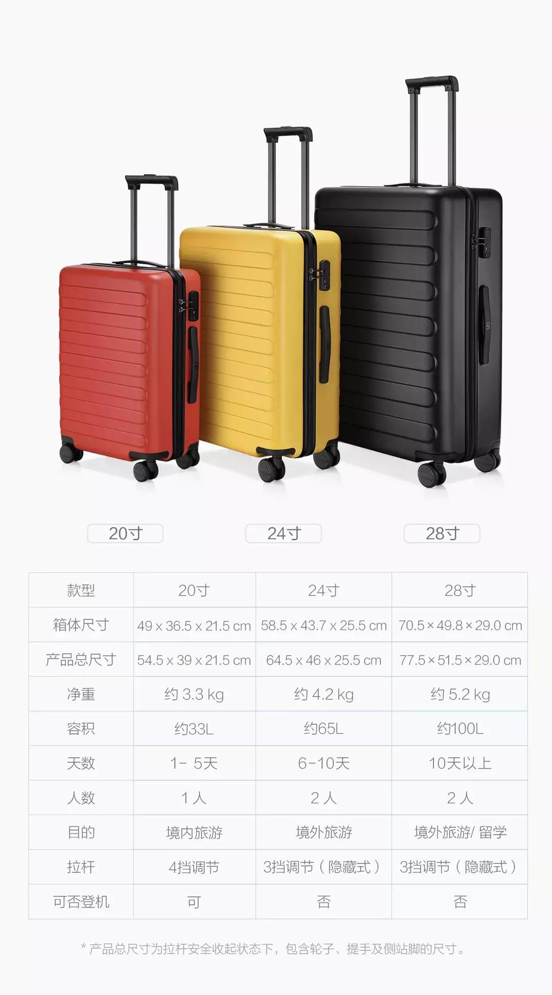 三七开旅行箱耐用结实,现在旅行箱怎么选