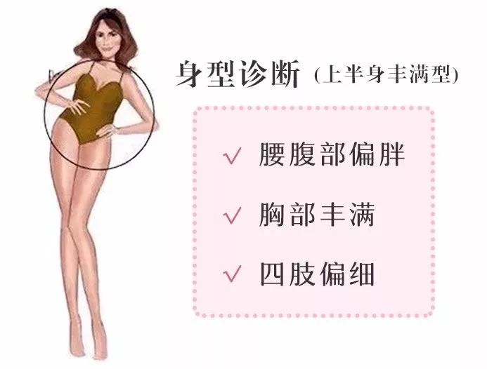 什么身材都能穿的裙子,什么身材适合穿裙子