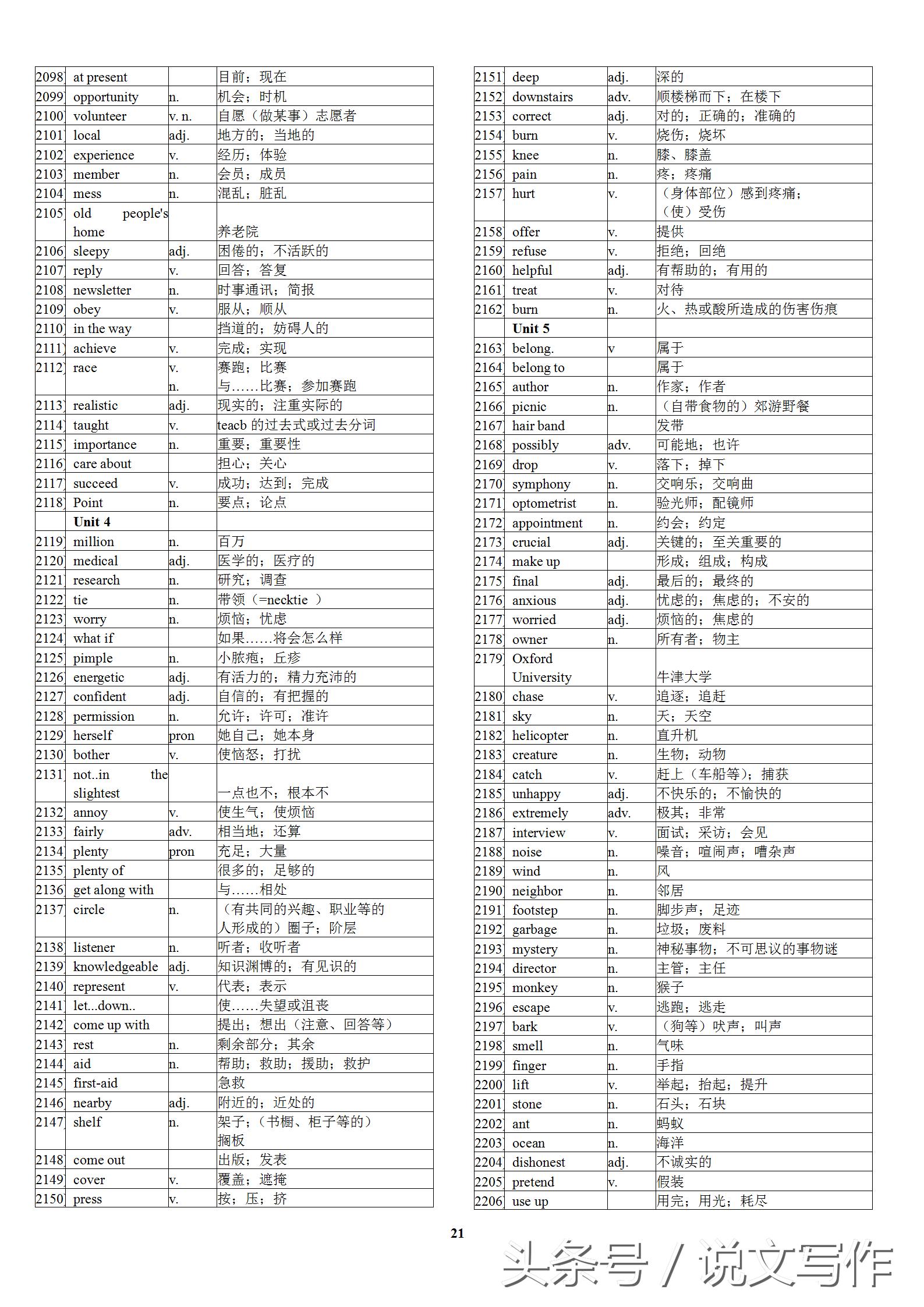 初中一年级英语单词表人教版,初中二年级英语单词表全册