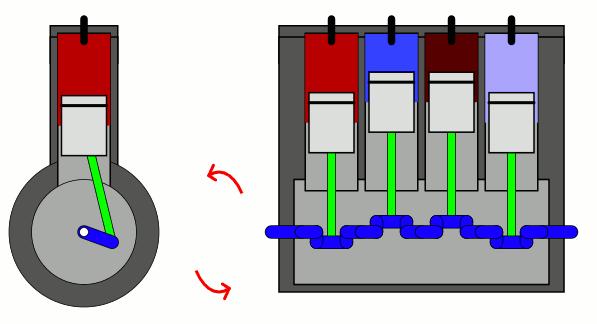 三缸的发动机有什么不好,3缸发动机用几年会怎么样