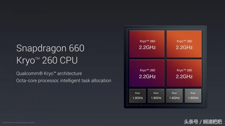 十分钟带你看完小米第一场西班牙全球发布会
