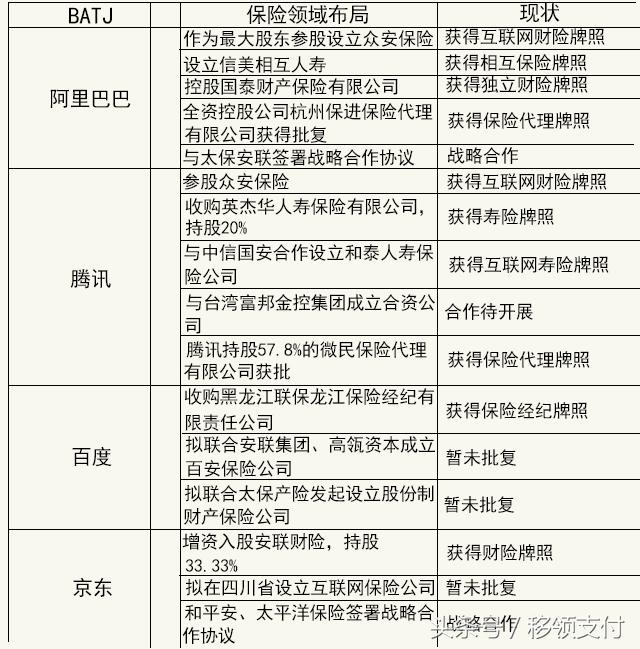 黄峥身家追平马云,黄峥拼多多身价暴增