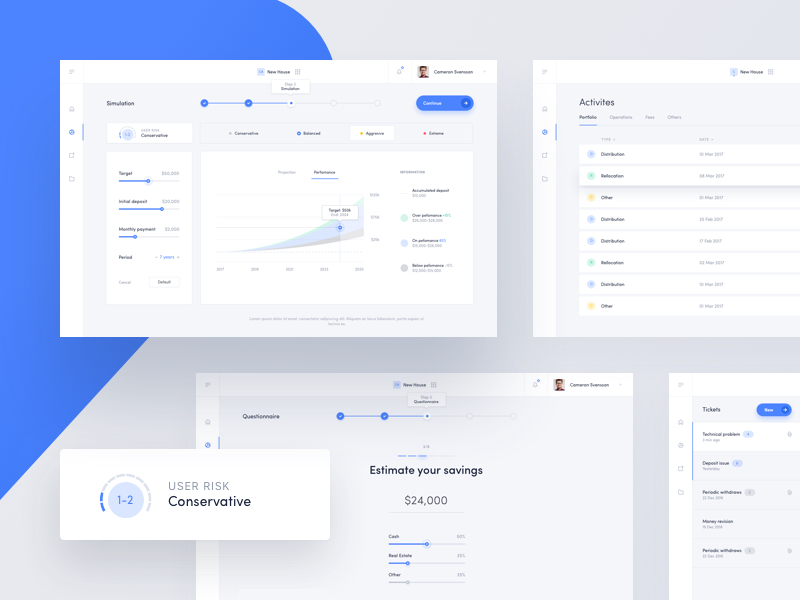 网页设计最基础学什么,最基础的网页设计模板