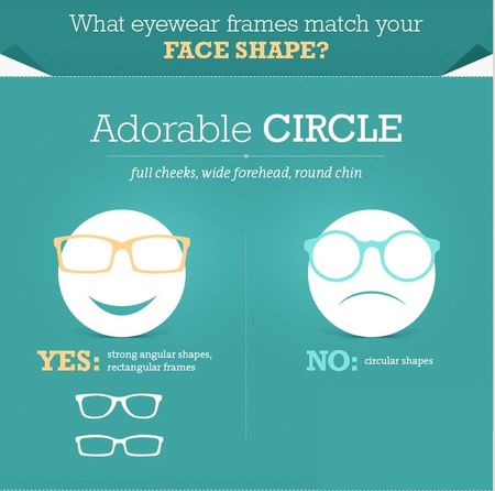 圆脸适合什么眼镜框显脸小,方脸圆脸女戴什么眼镜框