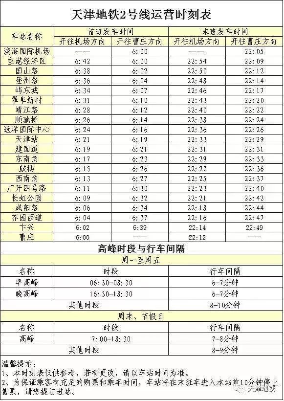 天津市社保服务电话,天津市社保中心服务电话号码
