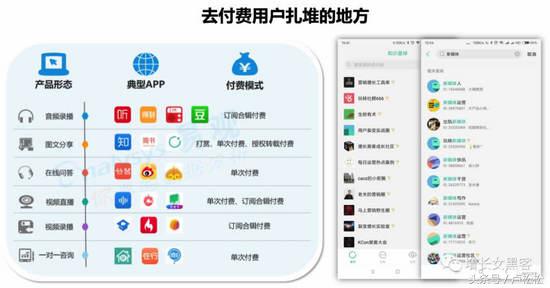微信新号怎样推广引流,微信如何运营自媒体号