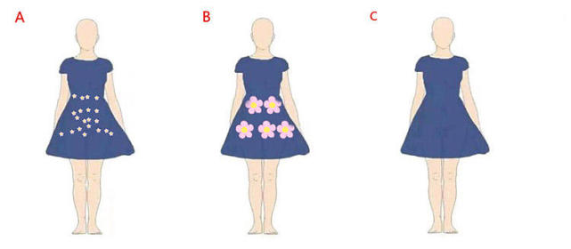 微胖倒三角身材适合什么风格,肩宽倒三角身材怎么减肥