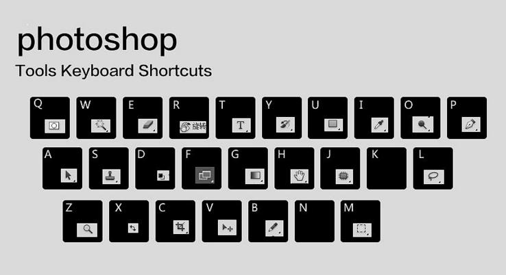 ps小白入门教程零基础抠图,ps小白入门基础教学导入图片