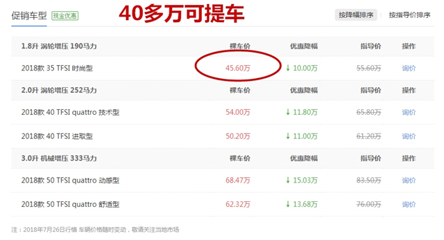 奥迪a72019款55tfsiquattro竞技版,奥迪a7这个价位还能买什么