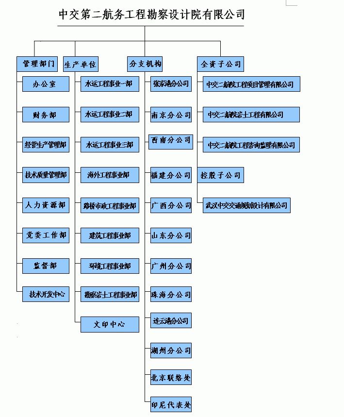 湖北省综合类大学排名,湖北十大学院排行榜