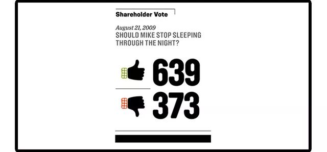 我把自己分成了10万份卖给了771个人