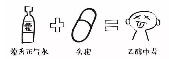 请牢记致命的用药混搭（第三版）