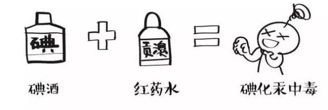 请牢记致命的用药混搭（第三版）