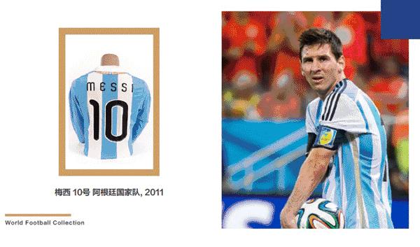 我们调研了87个小球员，发现这些好玩的数据