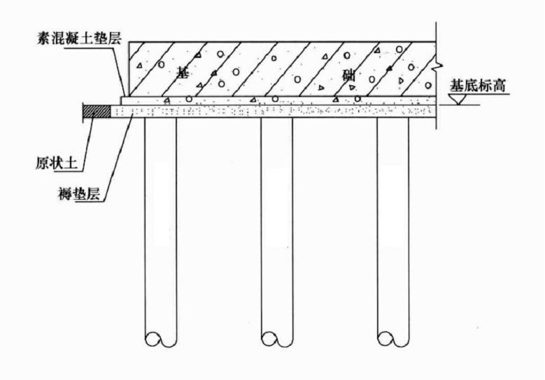 桩基础属于地基处理还是属于基础,地基基础桩