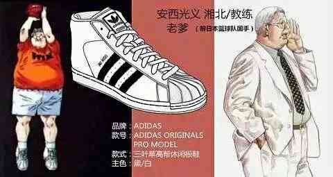 灌篮高手篮球鞋都有哪款,《灌篮高手》里边的篮球鞋