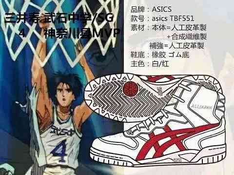 灌篮高手篮球鞋都有哪款,《灌篮高手》里边的篮球鞋