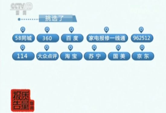 空调被维修师傅修坏了怎么维权,空调坏了一个月多次上门维修