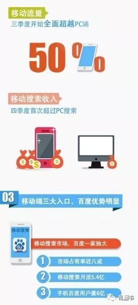 百度的精神文化,百度没有账号管理