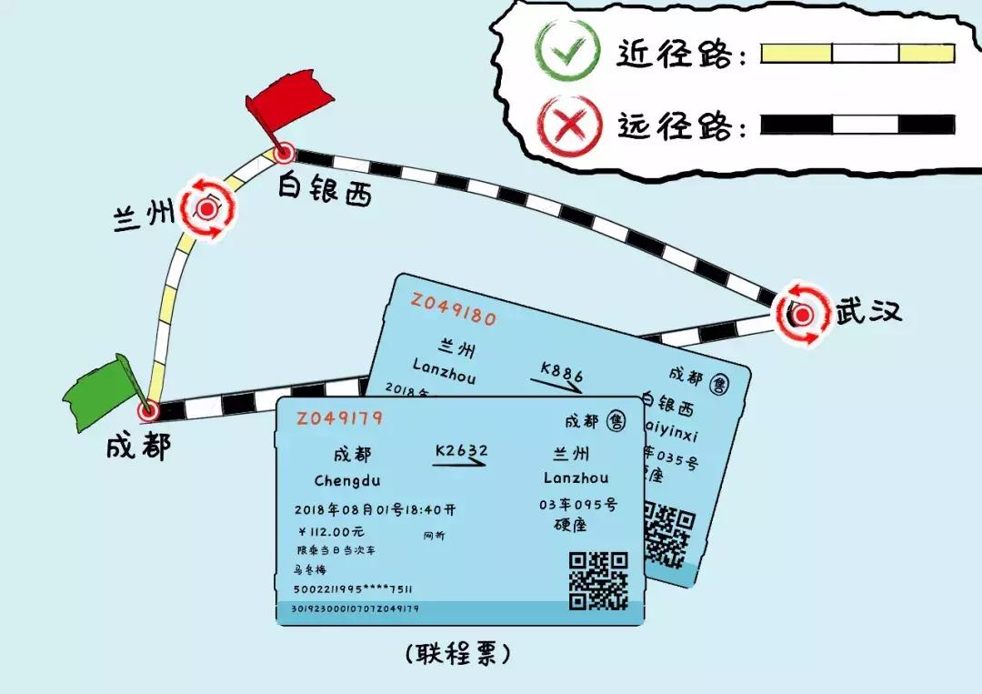 用学生证买机票便宜吗,购买学生票未带学生证怎么补票