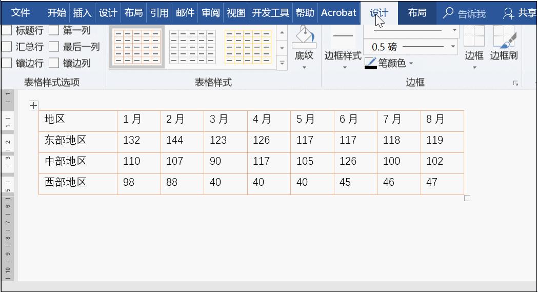 美化word表格的技巧和方法,word中怎样快速美化表格