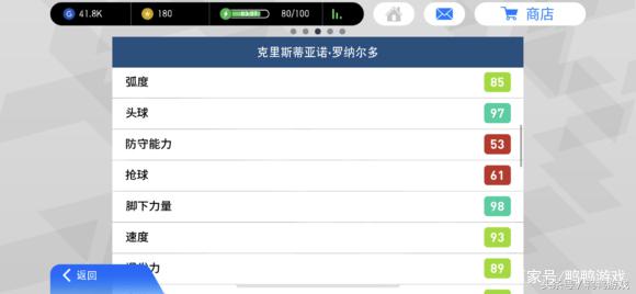 实况足球c罗高光强度2024,实况足球精选c罗与普通c罗