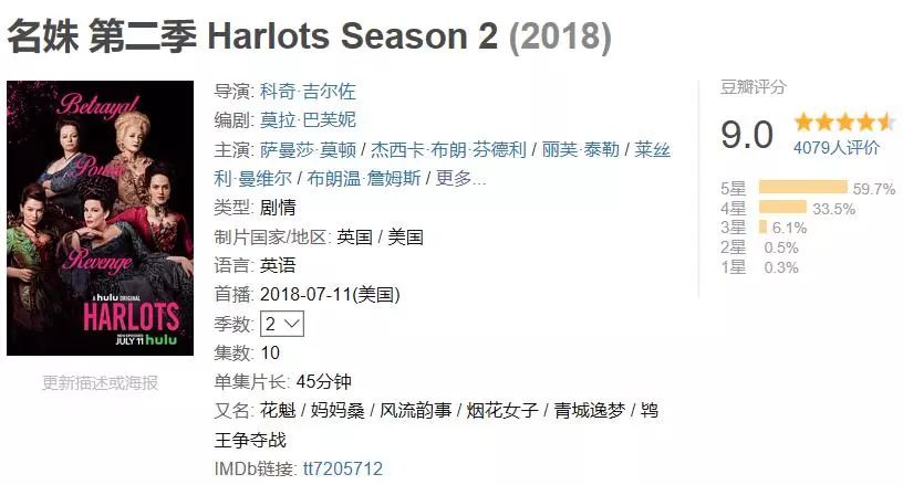 英国版宫心计,经典翻拍镜头宫心计