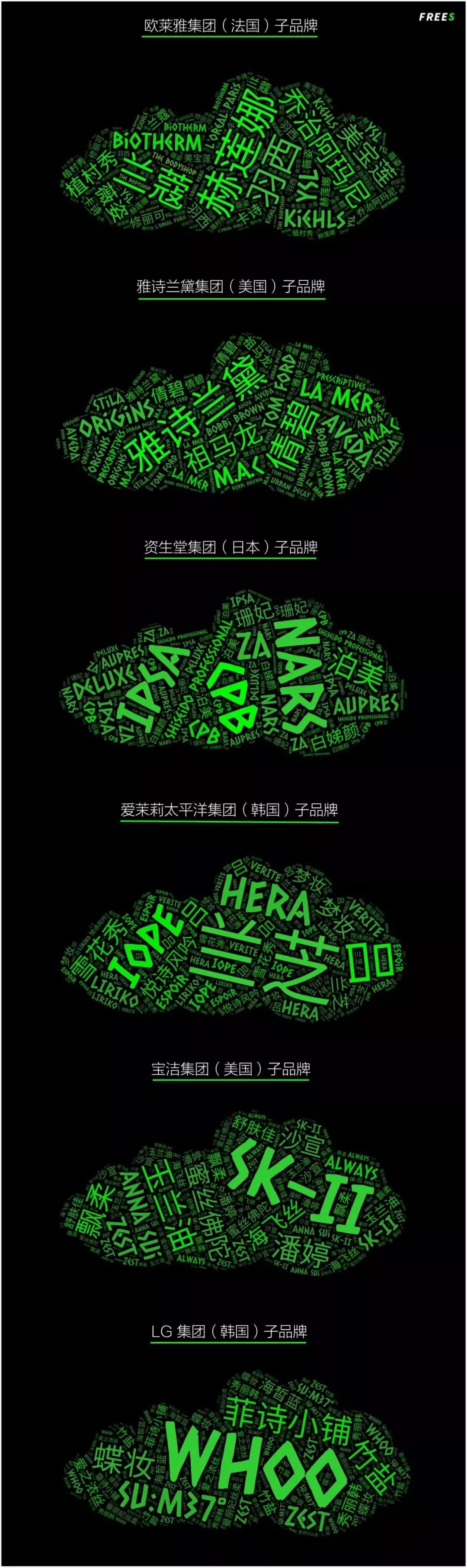 化妆品一个便宜一个贵,化妆品真的是越贵越好用吗