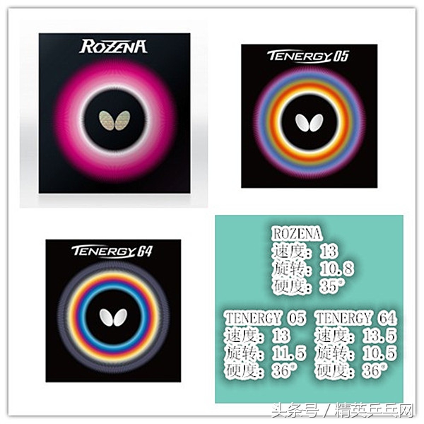 蝴蝶rozena套胶评测,蝴蝶rozena配什么套胶