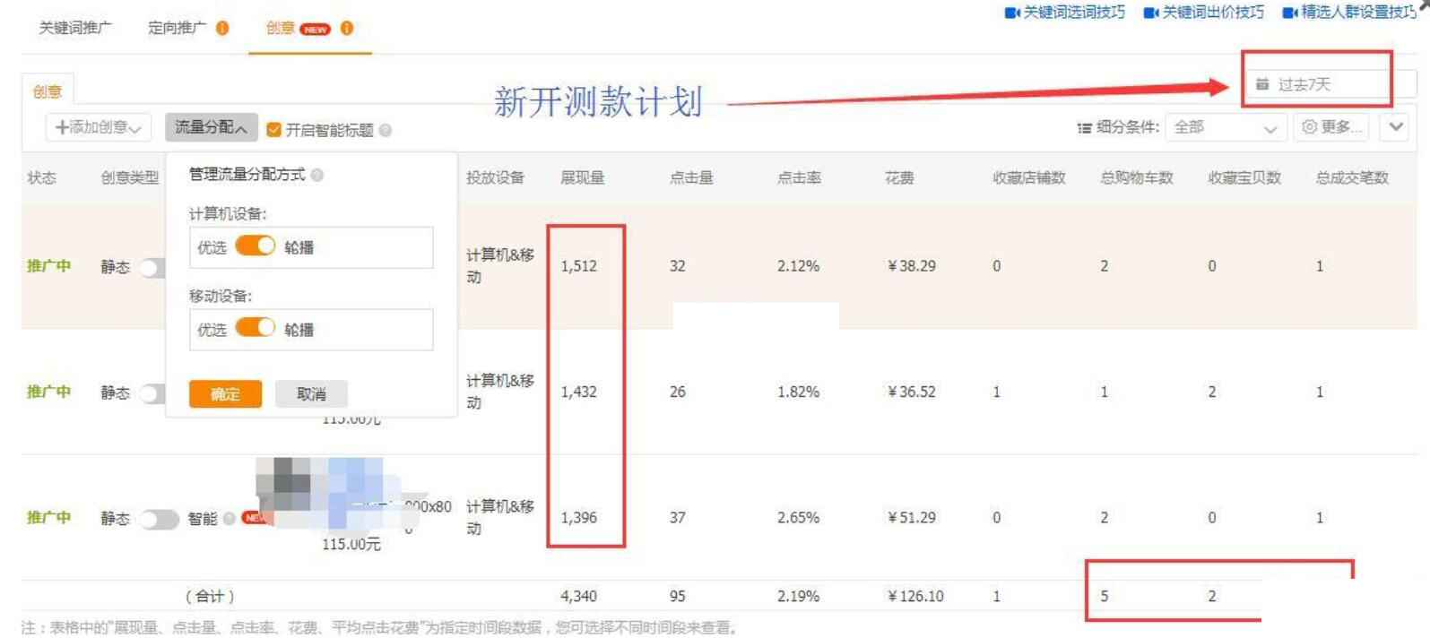 淘宝运营14天爆款计划表,淘宝运营干货分享