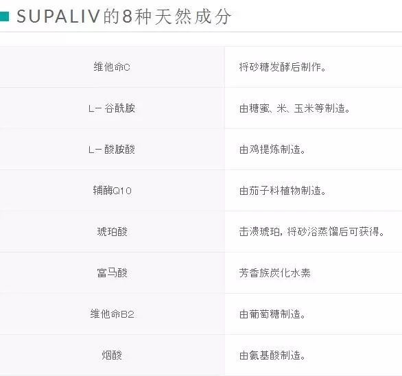 盘点一下这些年买过的东西,盘点我这几年买的很贵的衣服