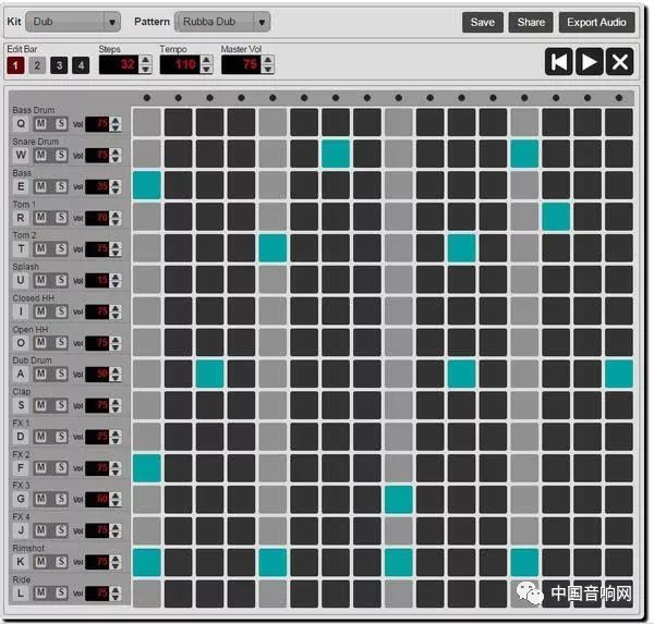 一定要知道的40个实用与有趣的音乐网站