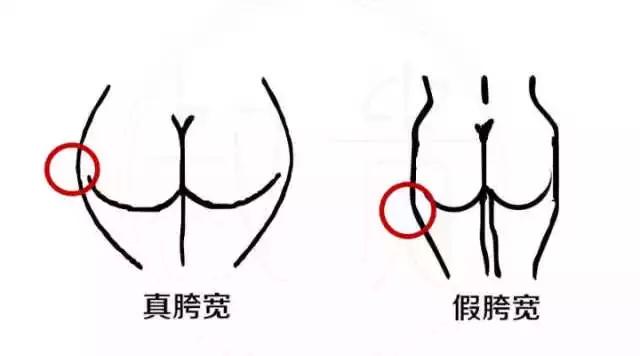 假胯宽屁股大腿粗小个子裤子,假胯宽屁股大腿粗