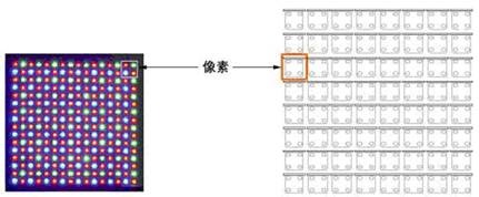 led显示屏光电基础知识,led显示屏内容修改教程