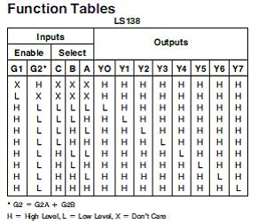 led显示屏知识完整教程,led显示屏维修教程大全