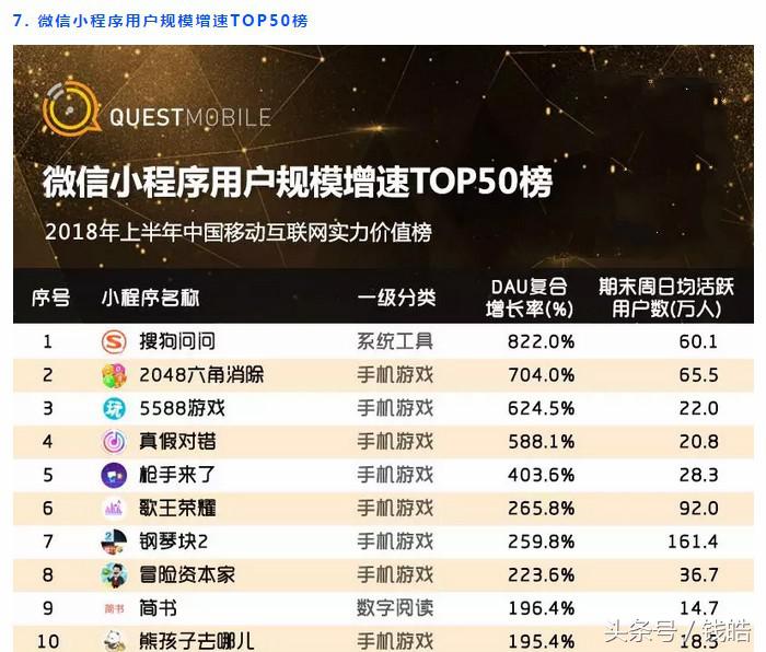 搜狗：“人与信息”交互进化论