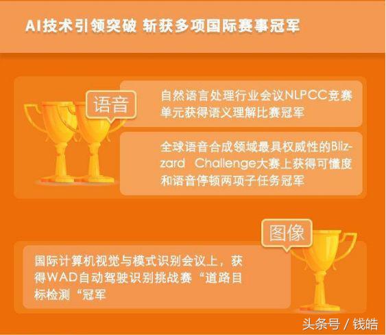 搜狗：“人与信息”交互进化论