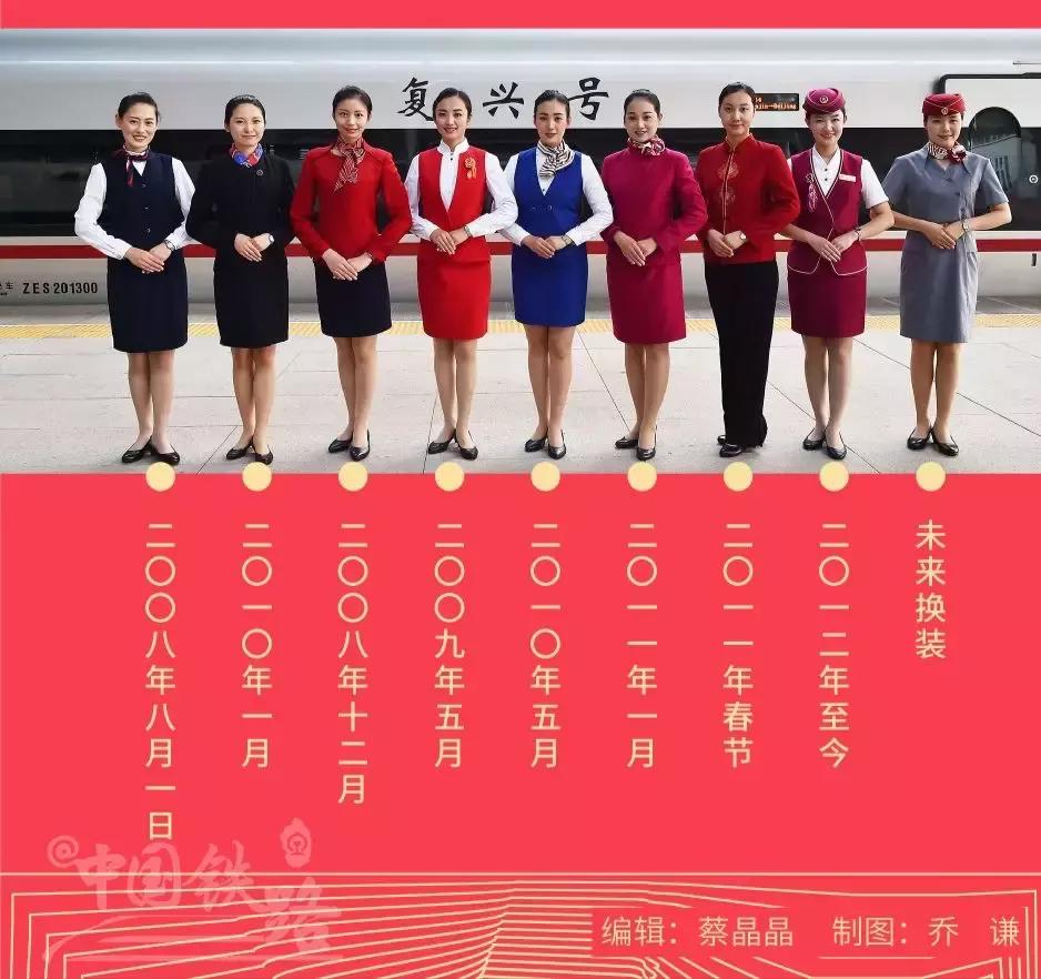 京津城际正式通车时间,京津城际现在恢复开通了吗