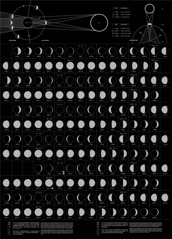 礼物篇:实用又有逼格的物品共享